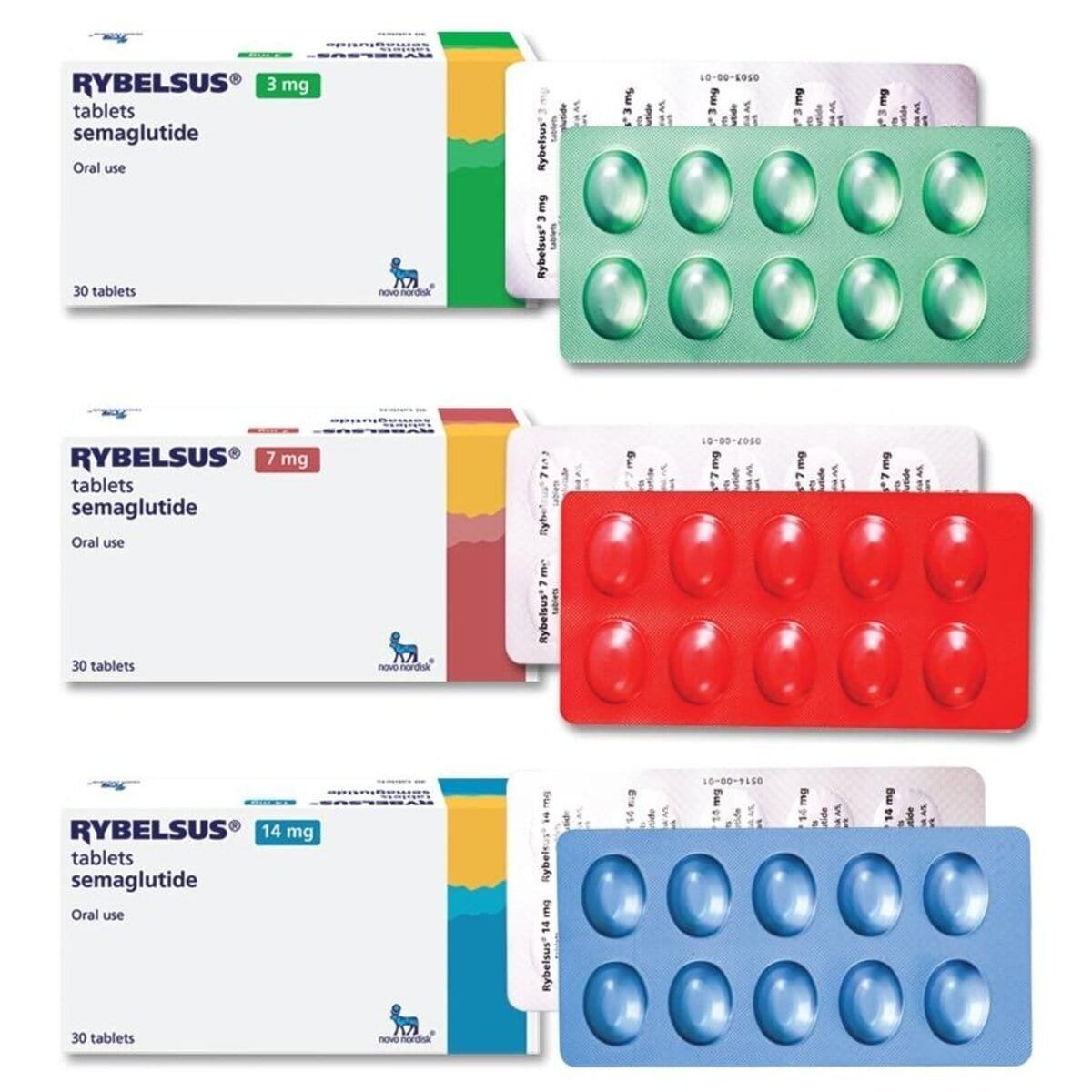 Kaufen Sie Rybelsus-Tabletten online | Effektive Abnehmpillen